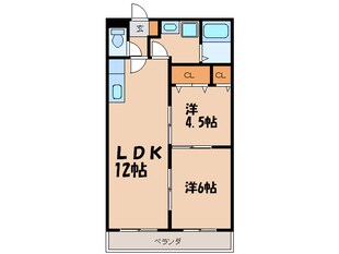 シャランフロイデの物件間取画像